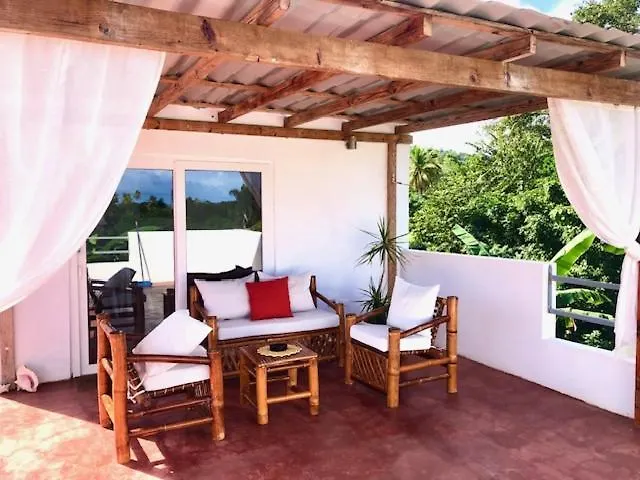 Villa Kambusa contacts